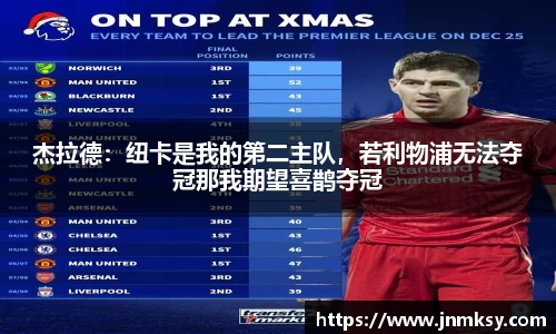 杰拉德：纽卡是我的第二主队，若利物浦无法夺冠那我期望喜鹊夺冠