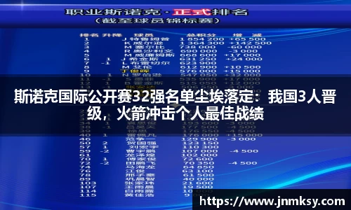 斯诺克国际公开赛32强名单尘埃落定：我国3人晋级，火箭冲击个人最佳战绩